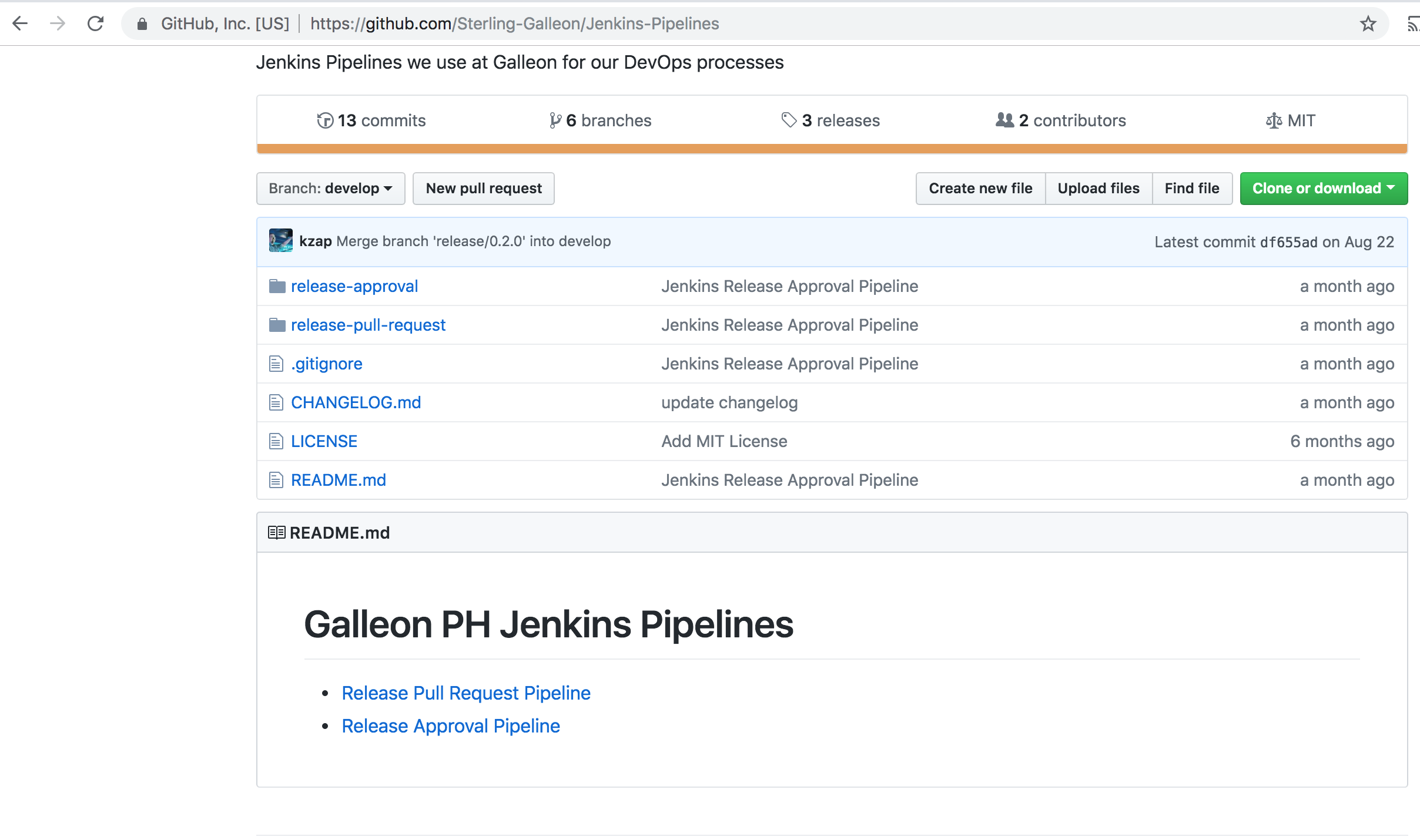 Galleon.PH Jenkins Pipelines