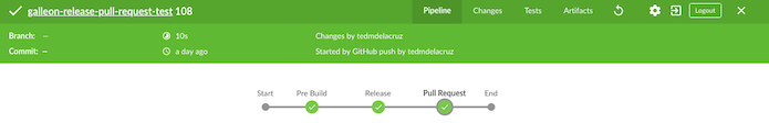 Jenkins Pipelines